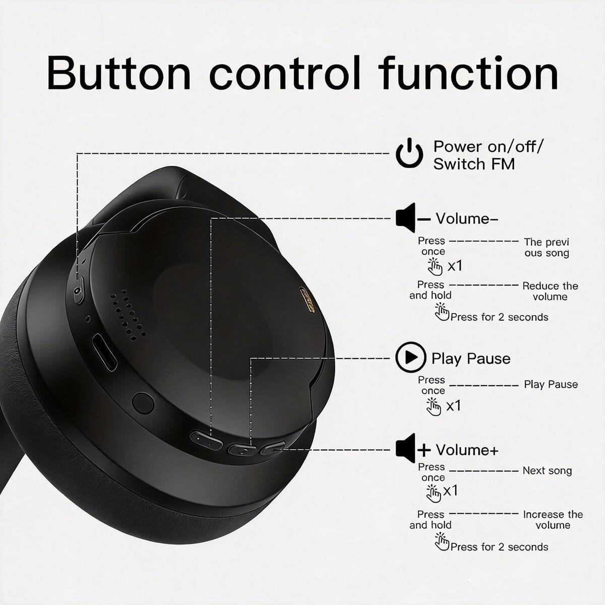 Dnil Wireless Bluetooth 1 Deal - RebateKey