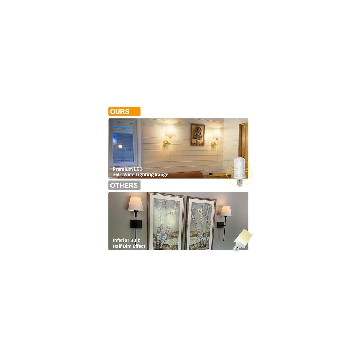 Battery Operated Wall Sconces Set Promo Code - RebateKey