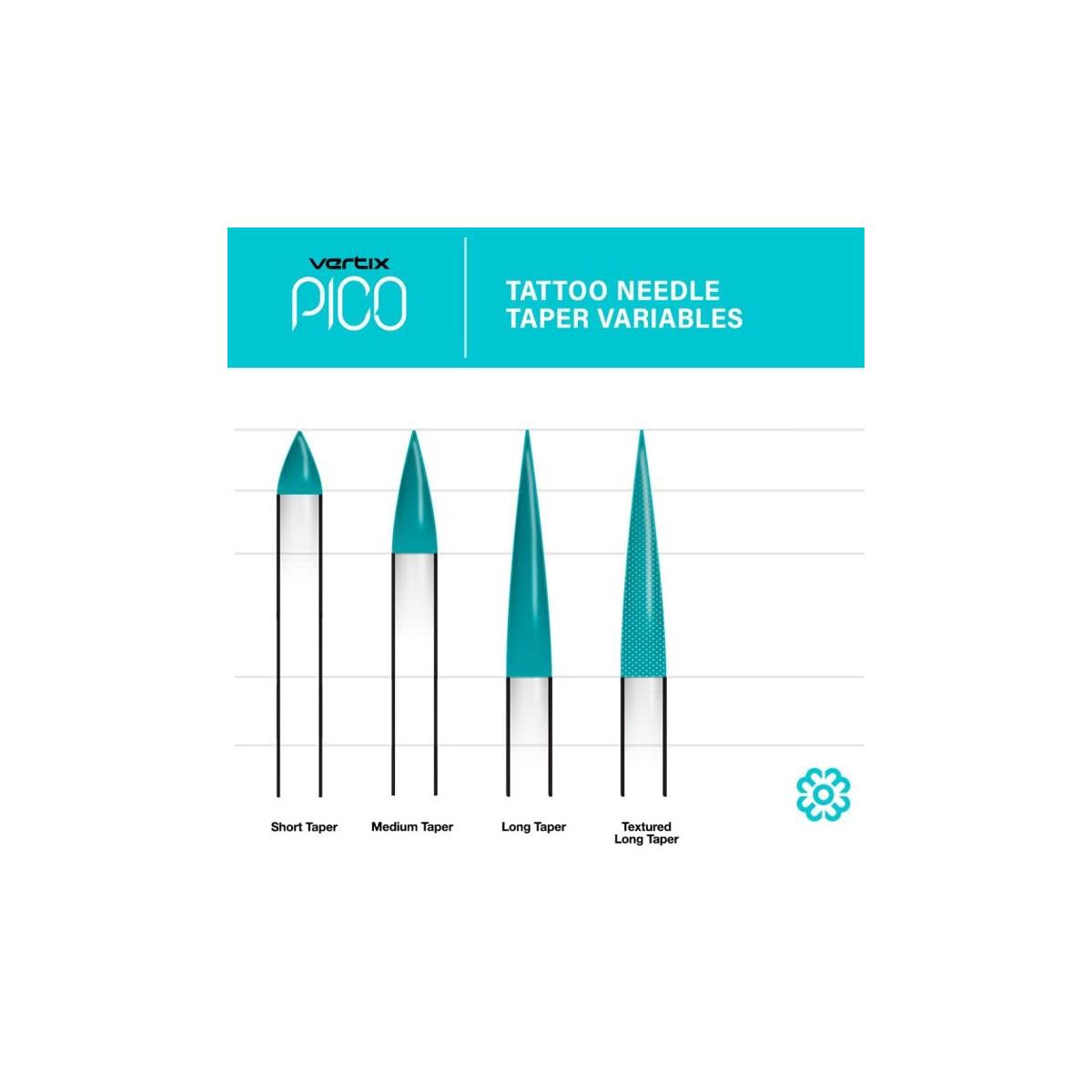 Vertix Pico Membrane 1 Deals - RebateKey