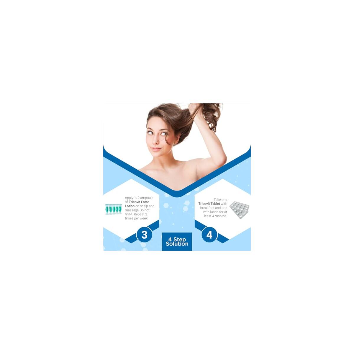 Tricovit Forte Hair Loss Deals - RebateKey