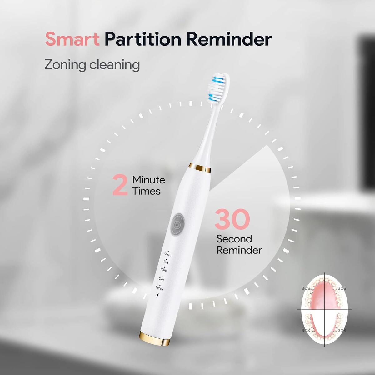 Dnil 2 Pack Rechargeable Deals - RebateKey