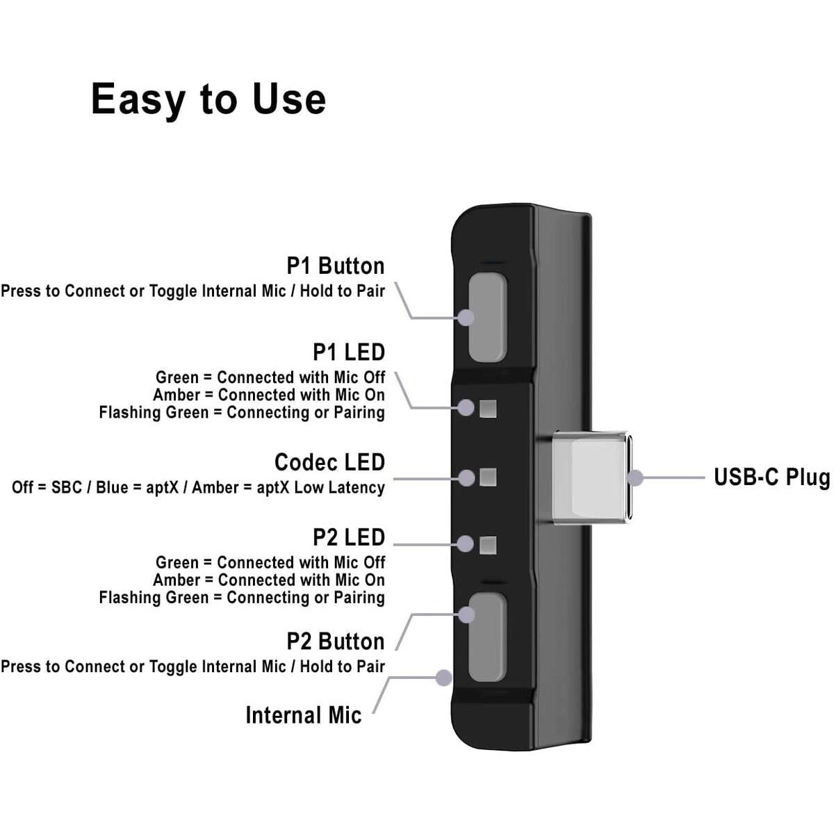 Homespot Bluetooth Audio Promo Code - RebateKey
