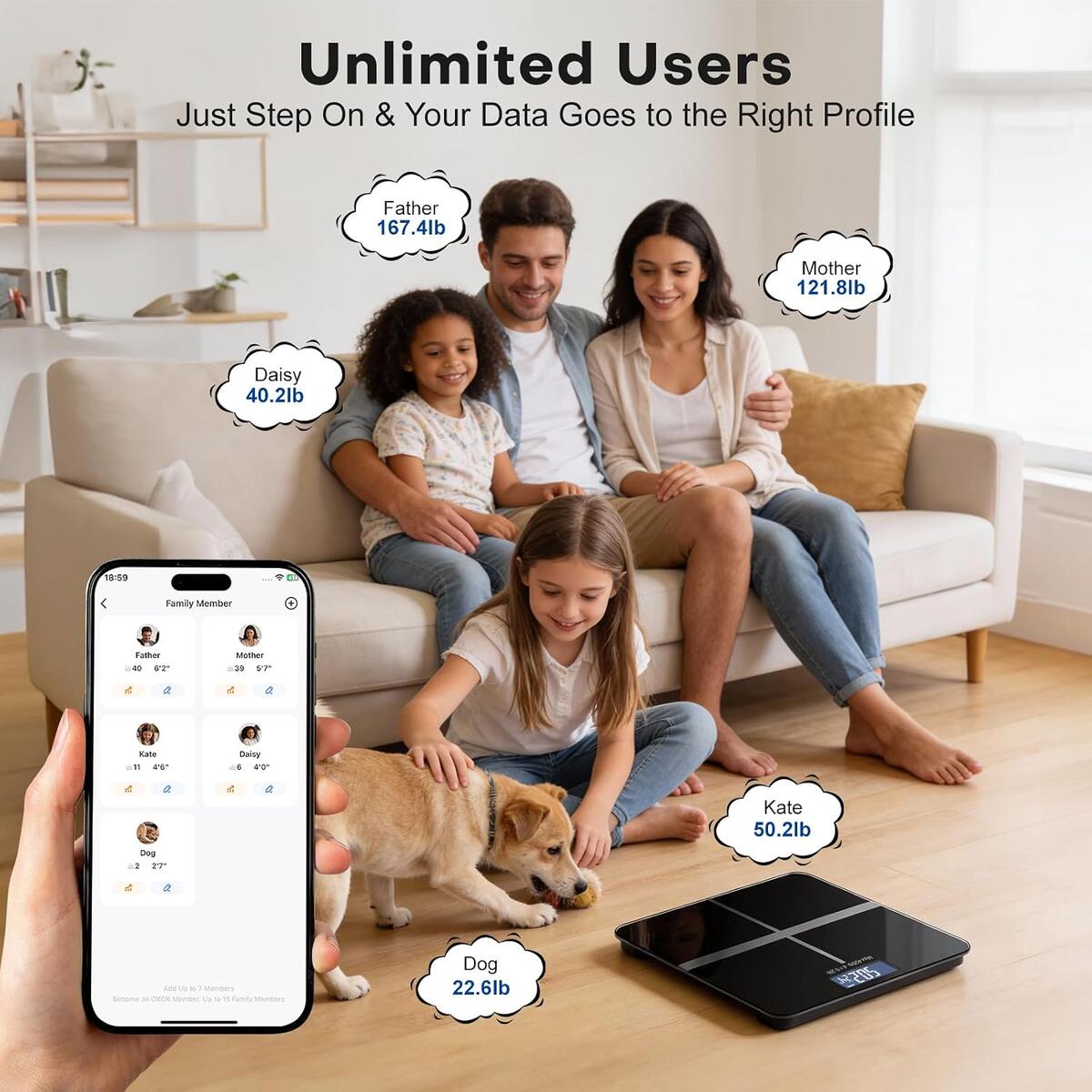 Precision Bluetooth Weight Coupon - RebateKey