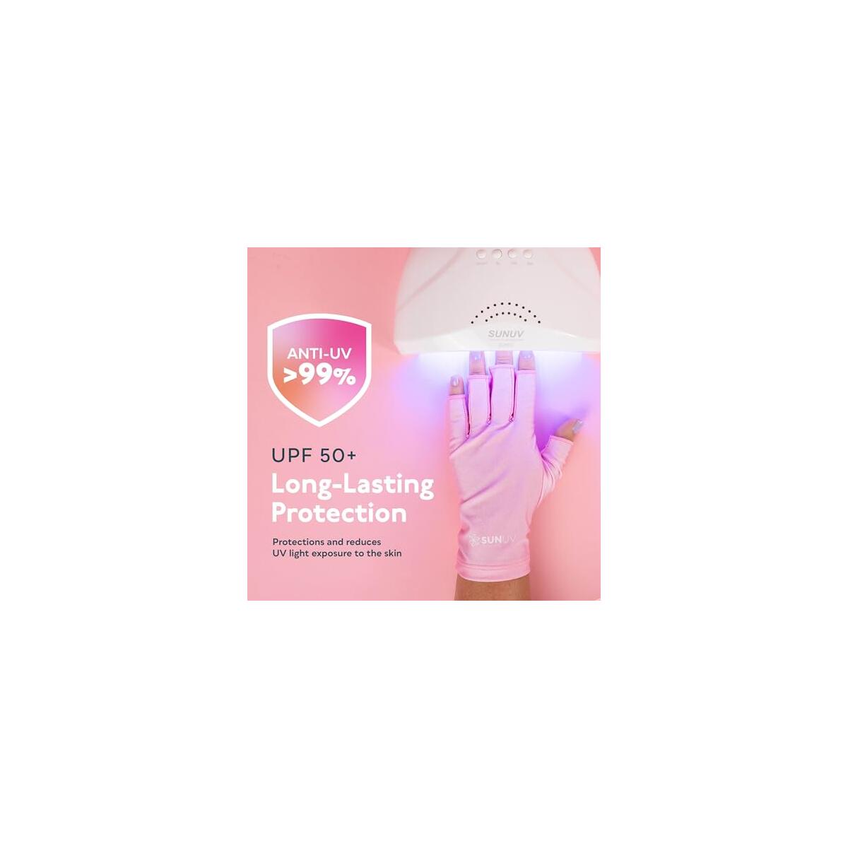 Sunuv Led Nail Lamp Promo Codes - RebateKey