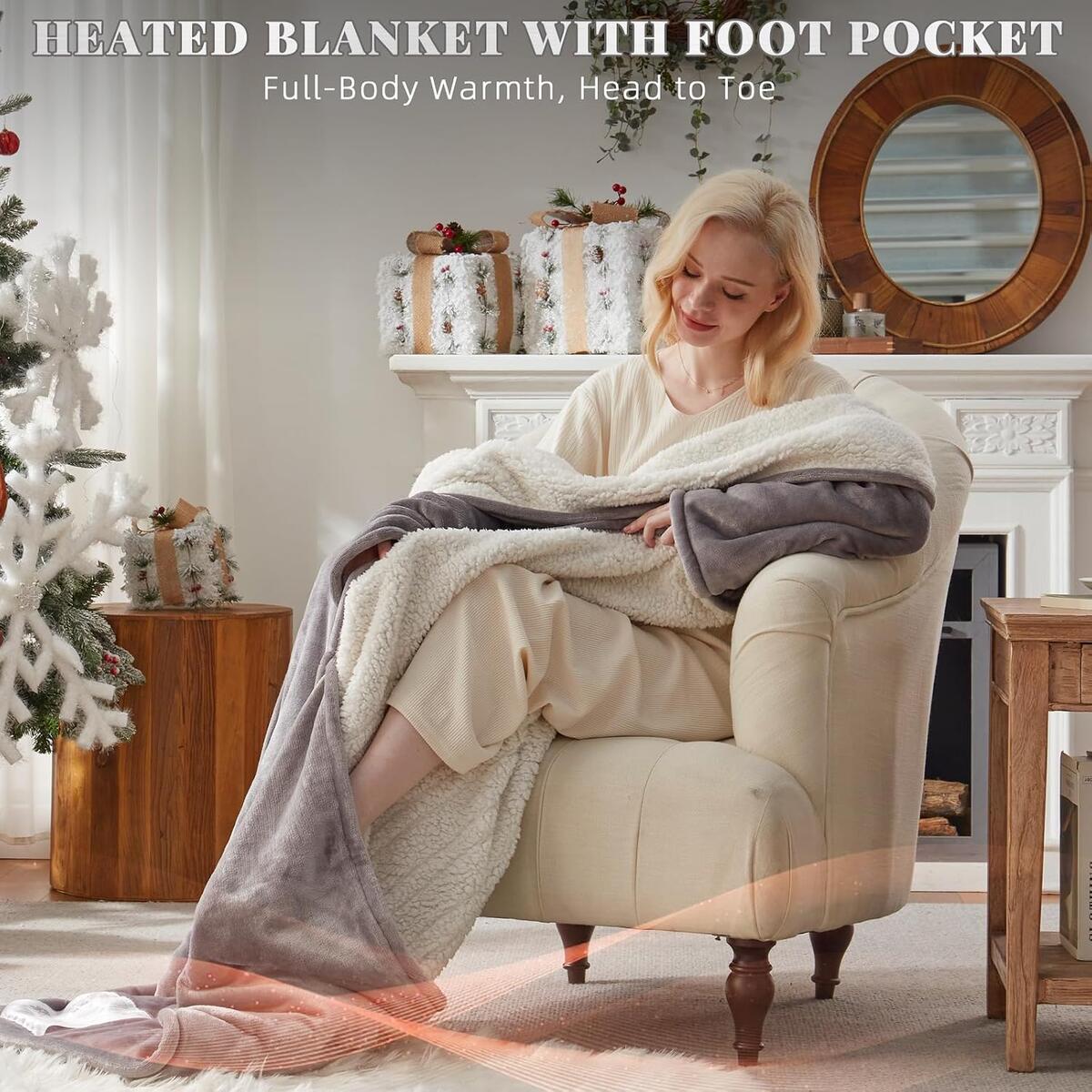 Wearable Electric Heated Coupons - RebateKey