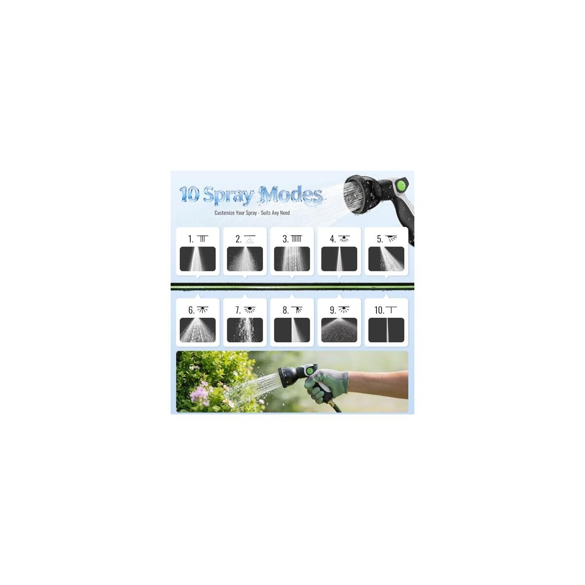 Etoolab Retractable Garden Hose Deals - RebateKey
