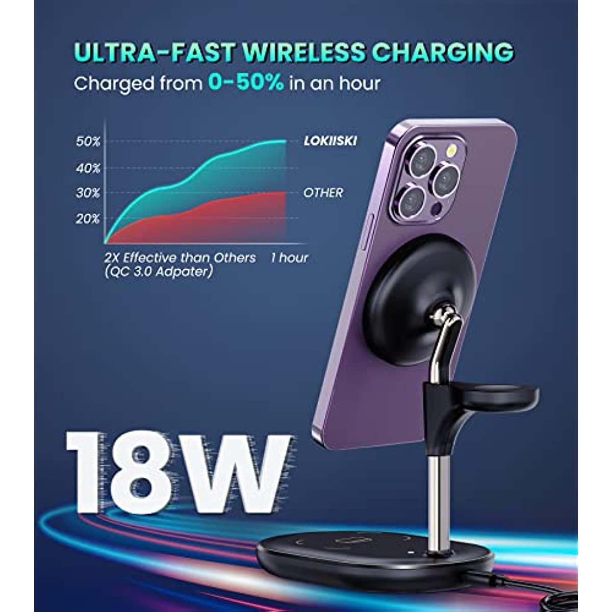 Lokiiski In Wireless Charging Coupon - RebateKey