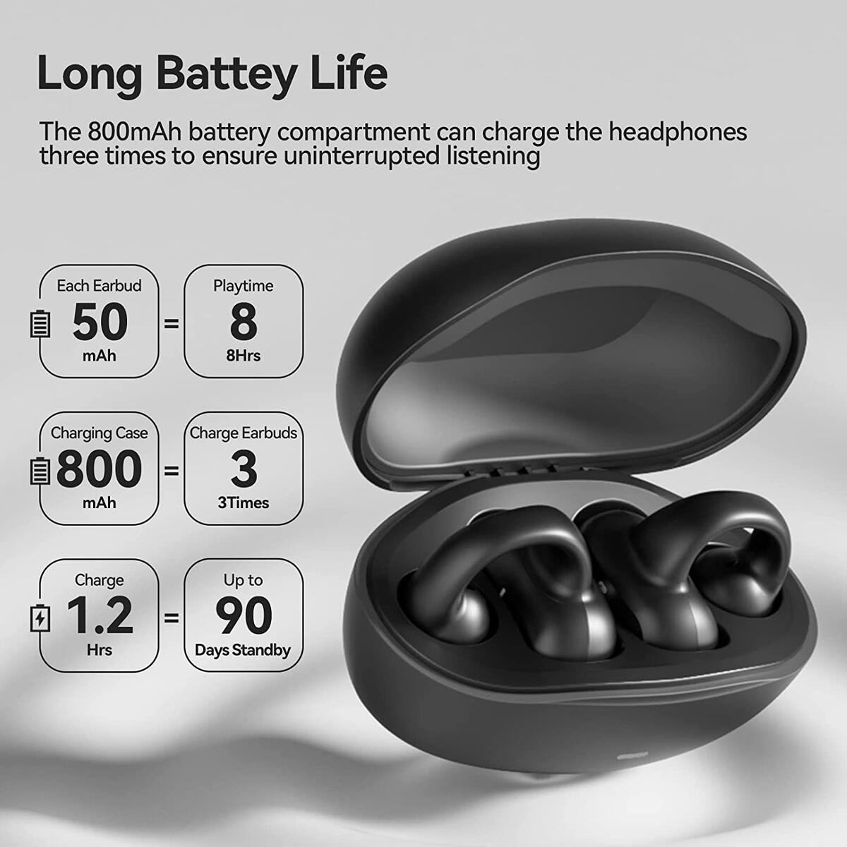 Sanag Earring Wireless Earbuds Deals - RebateKey