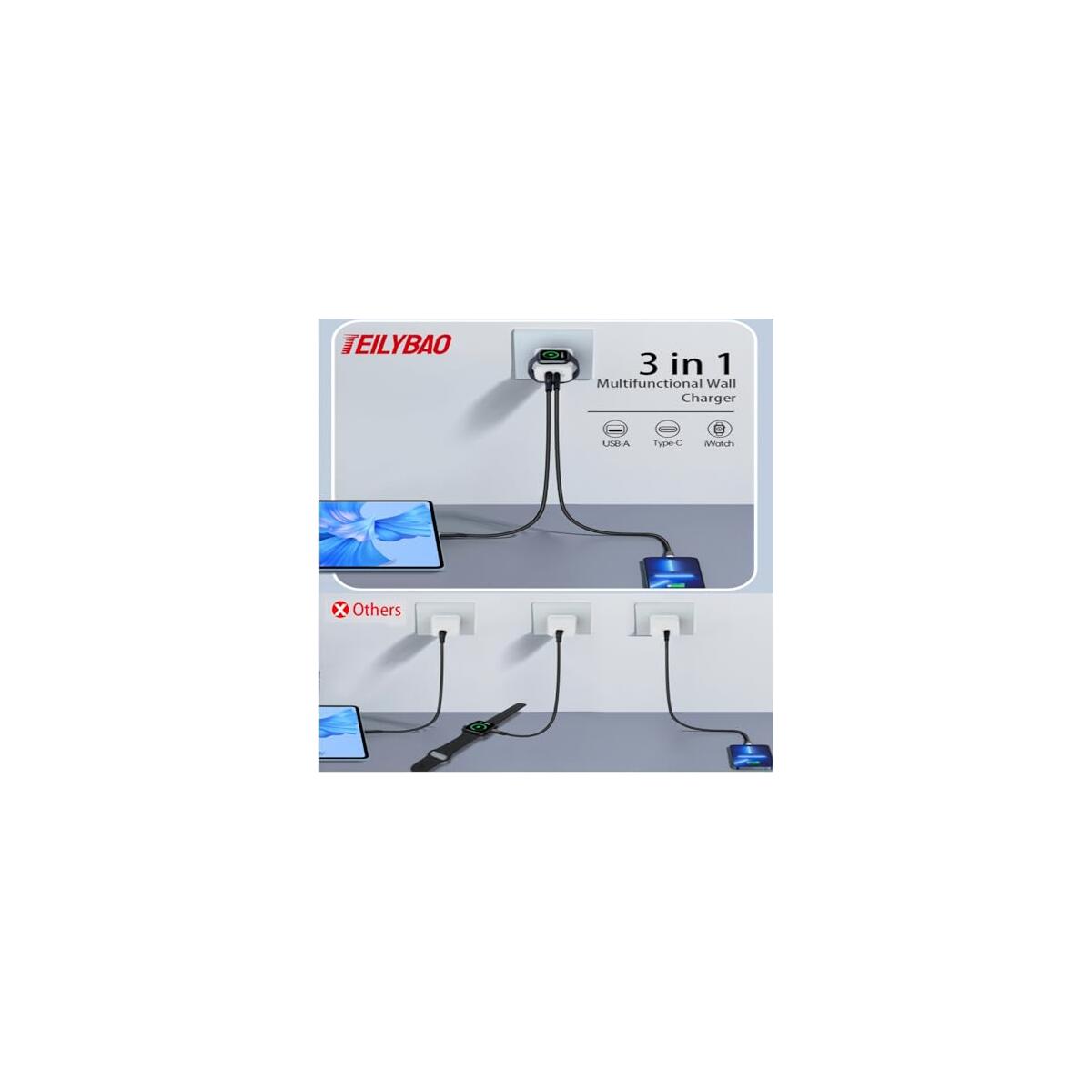3in1 Charger Block Coupon - RebateKey