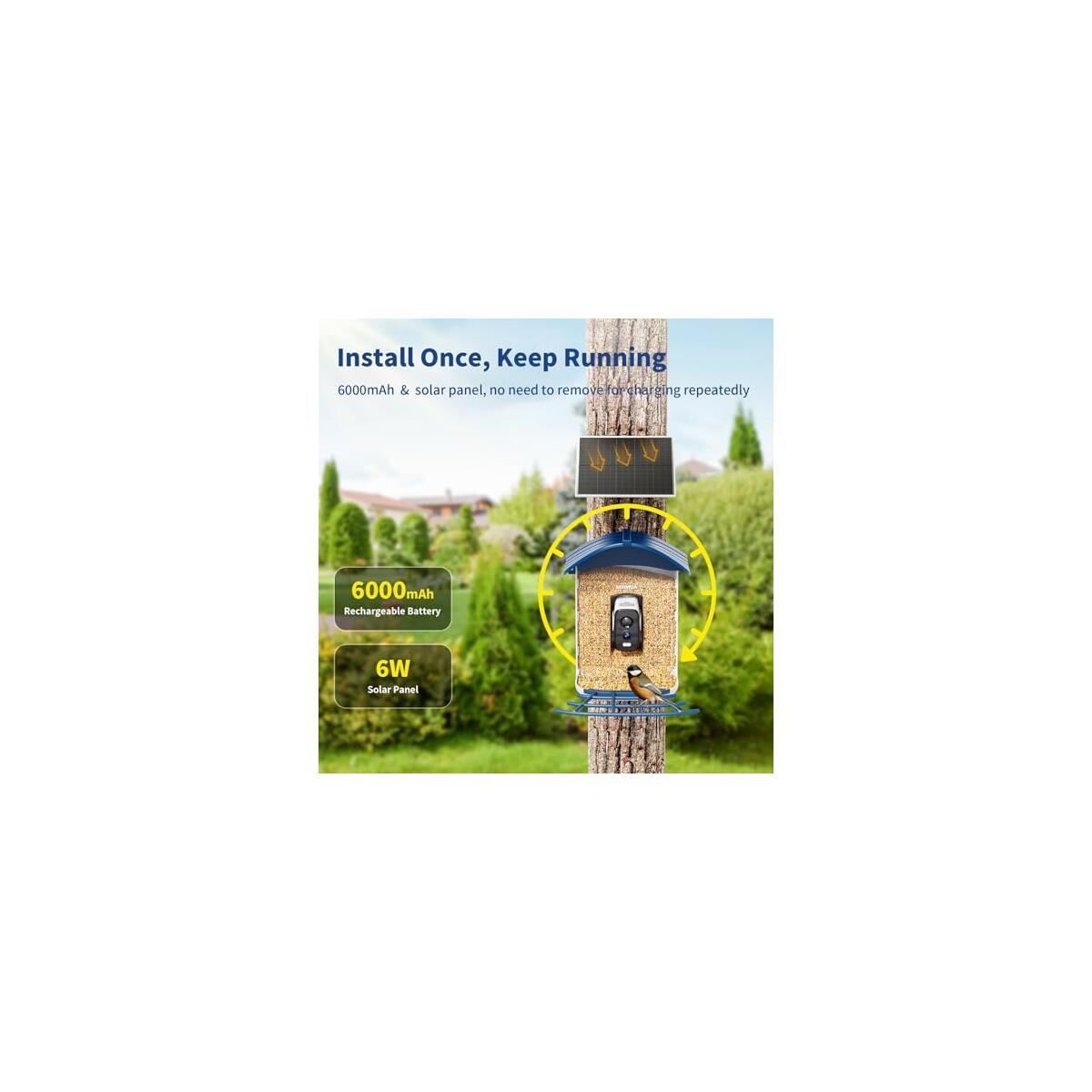 Bird Feeder With Camera 8 Promo Codes - RebateKey