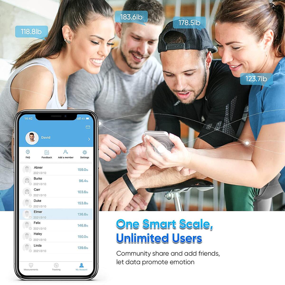 Digital Smart Scale Promo Codes - RebateKey
