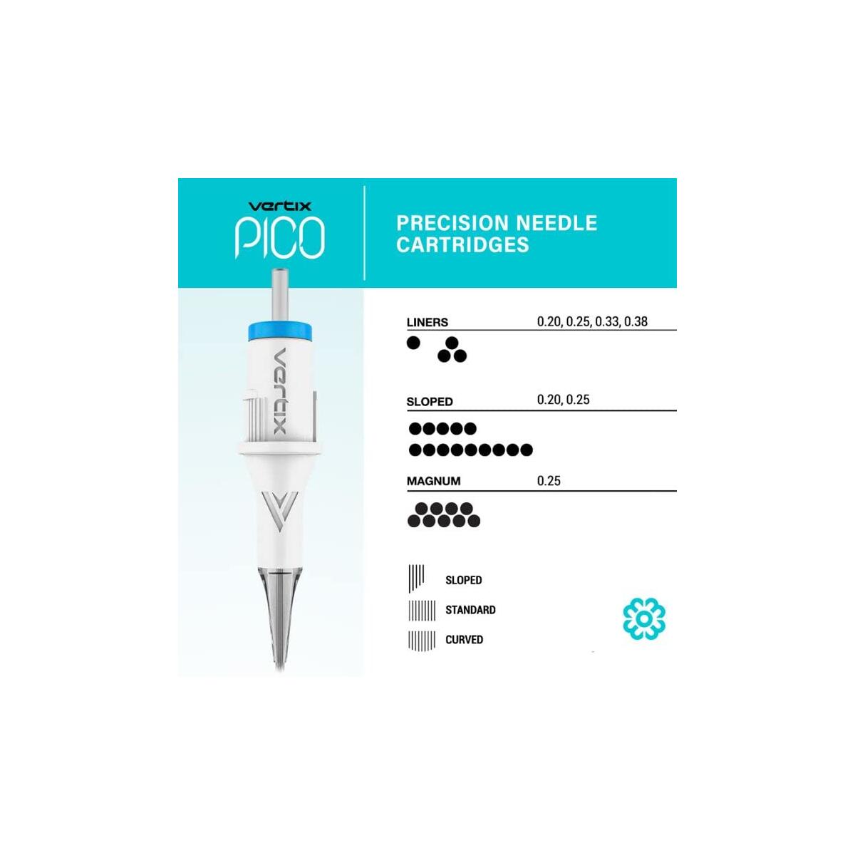 20 Off Coupon 137 Promo Code - RebateKey