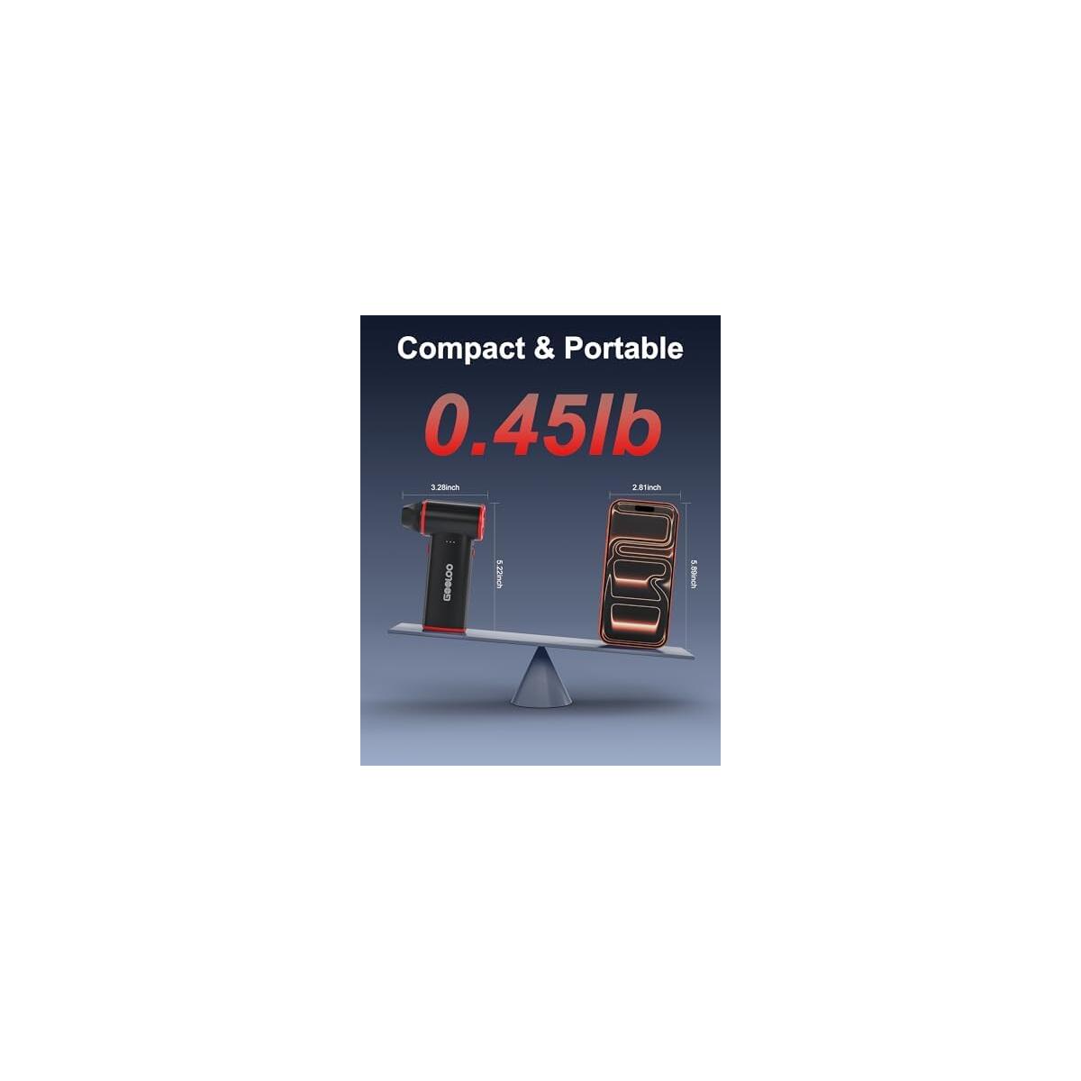 Gooloo F3 Compressed Deals - RebateKey