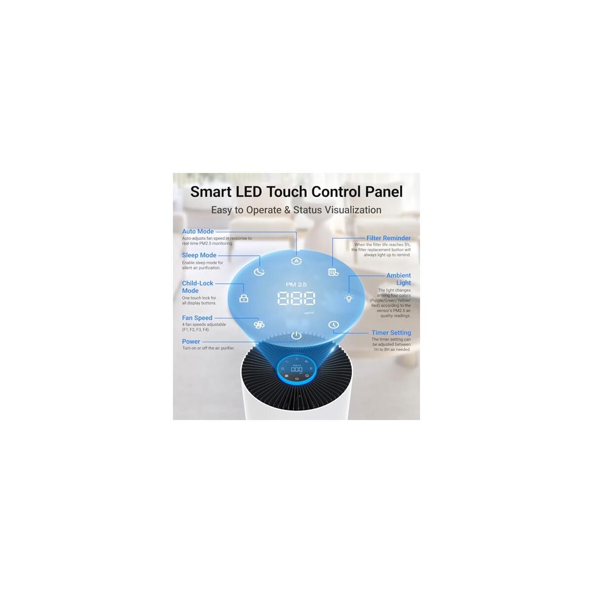 Air Purifiers For Home 5 Deals - RebateKey
