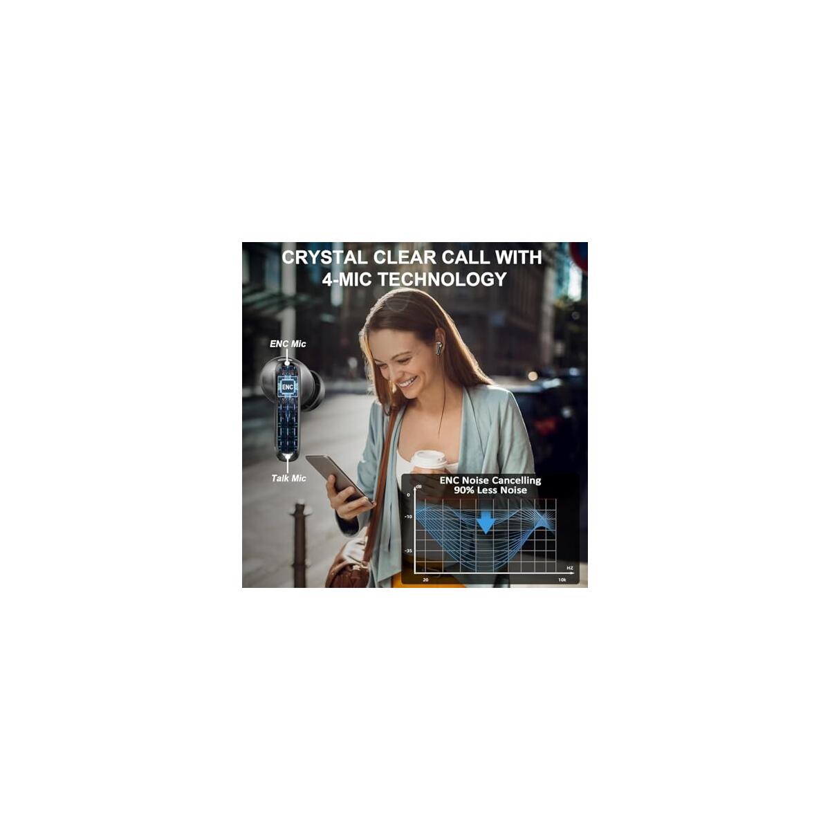 Wireless Earbuds Bluetooth 5 Coupon - RebateKey