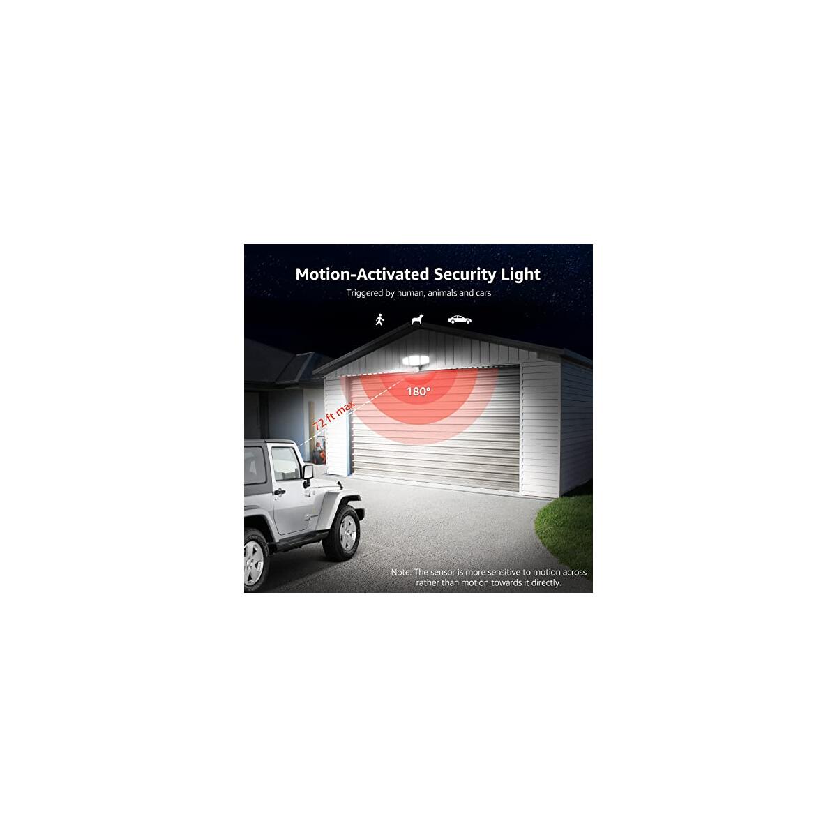 Lepro Led Security Coupons - RebateKey