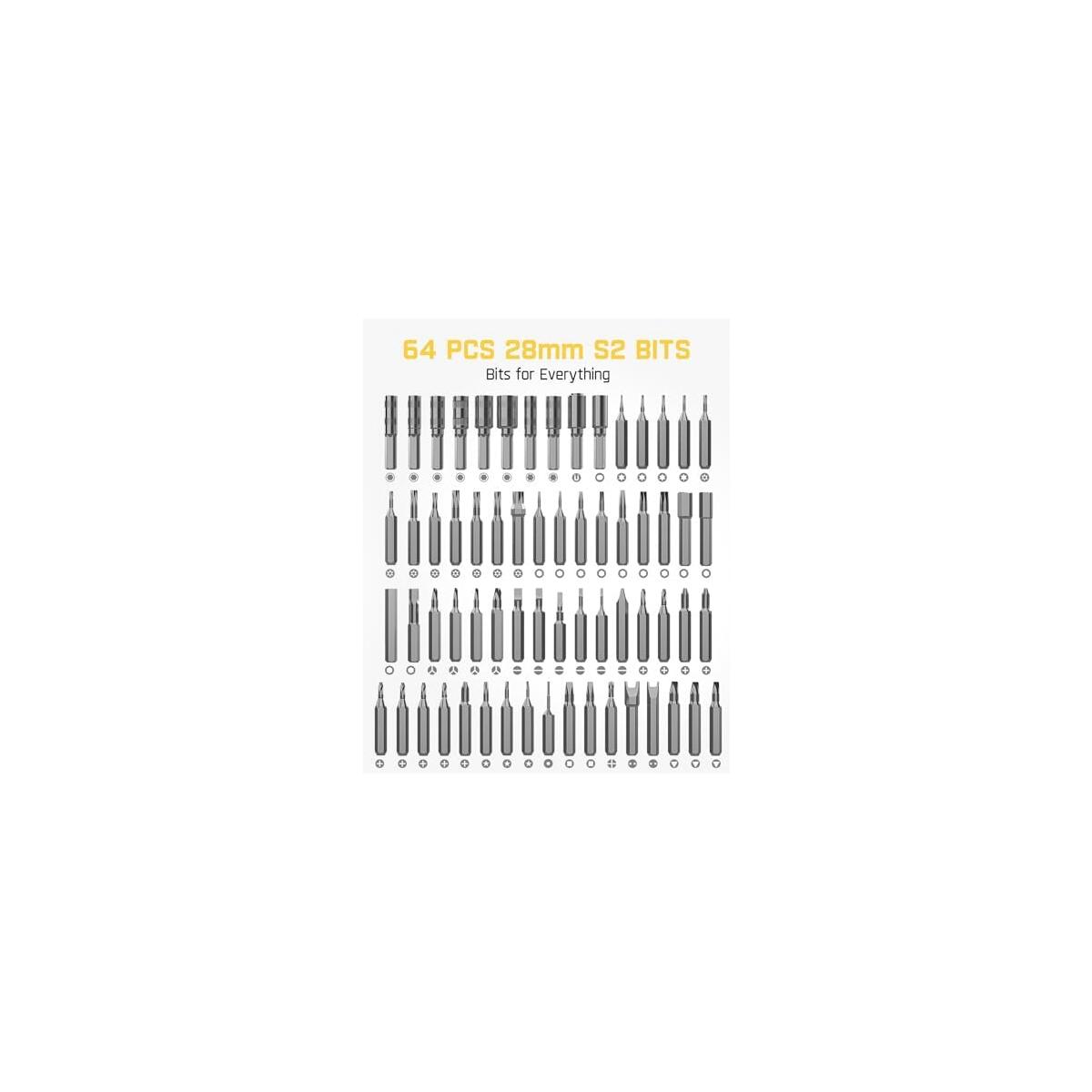 Screwdriver Kit Deal - RebateKey