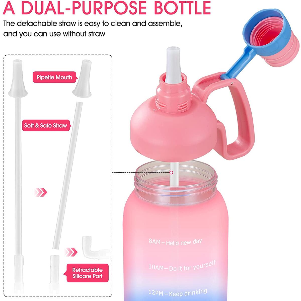 Gallon Water Bottle Coupon - RebateKey