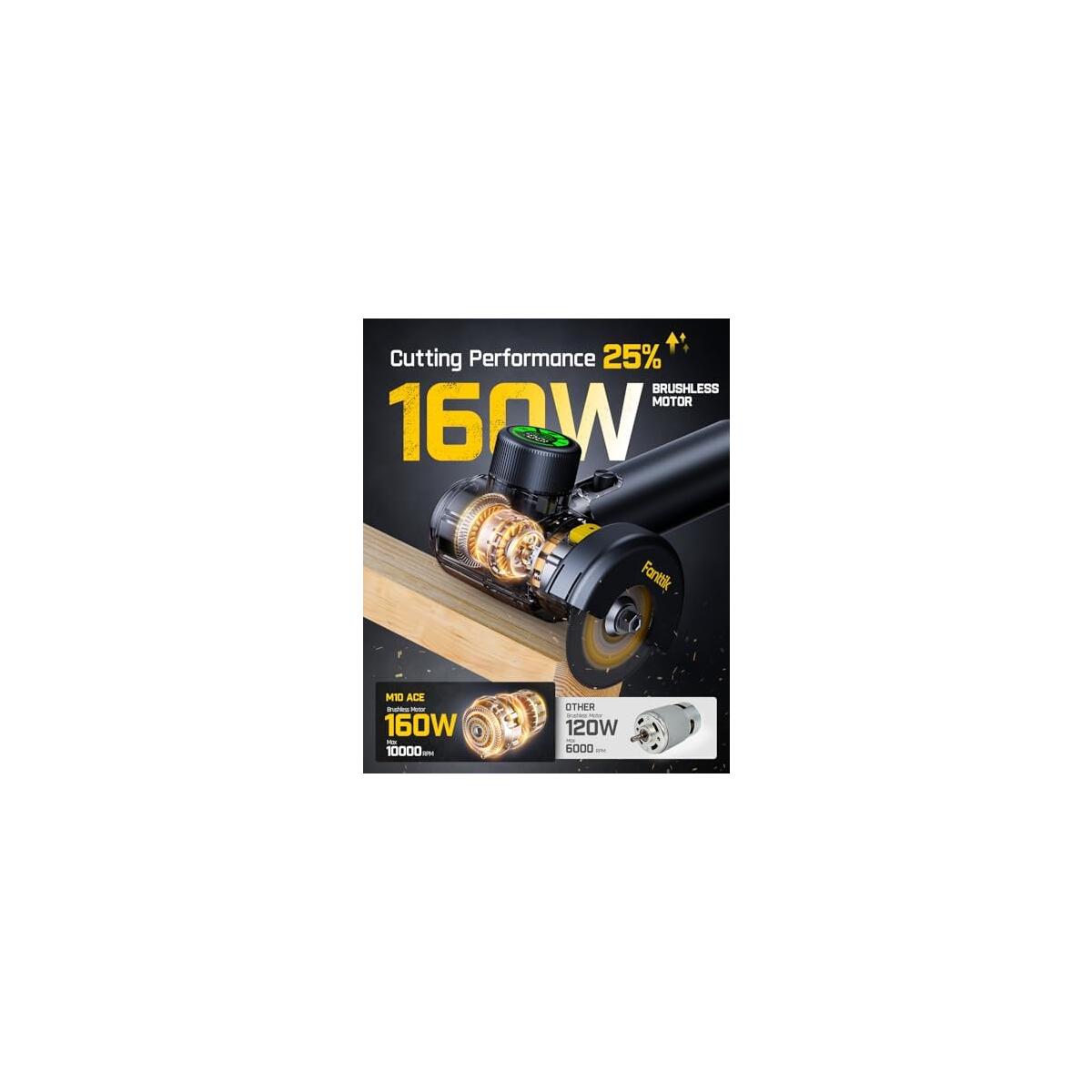 Cordless Angle Grinder Brushless Deals - RebateKey