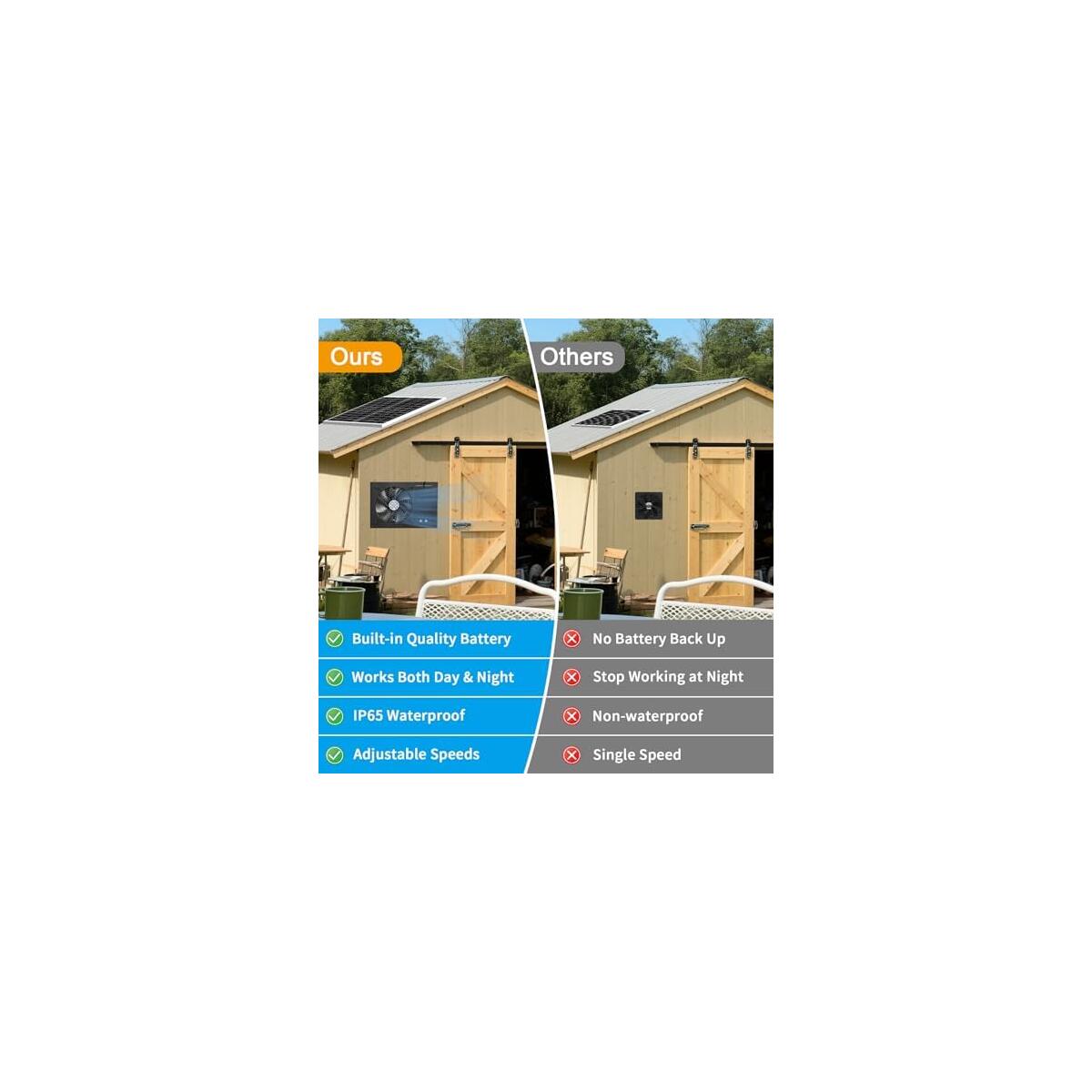 Solar Powered Vent Fan Coupon - RebateKey