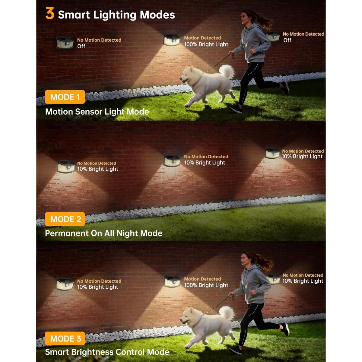 Aootek Solar Motion Sensor Coupon - RebateKey