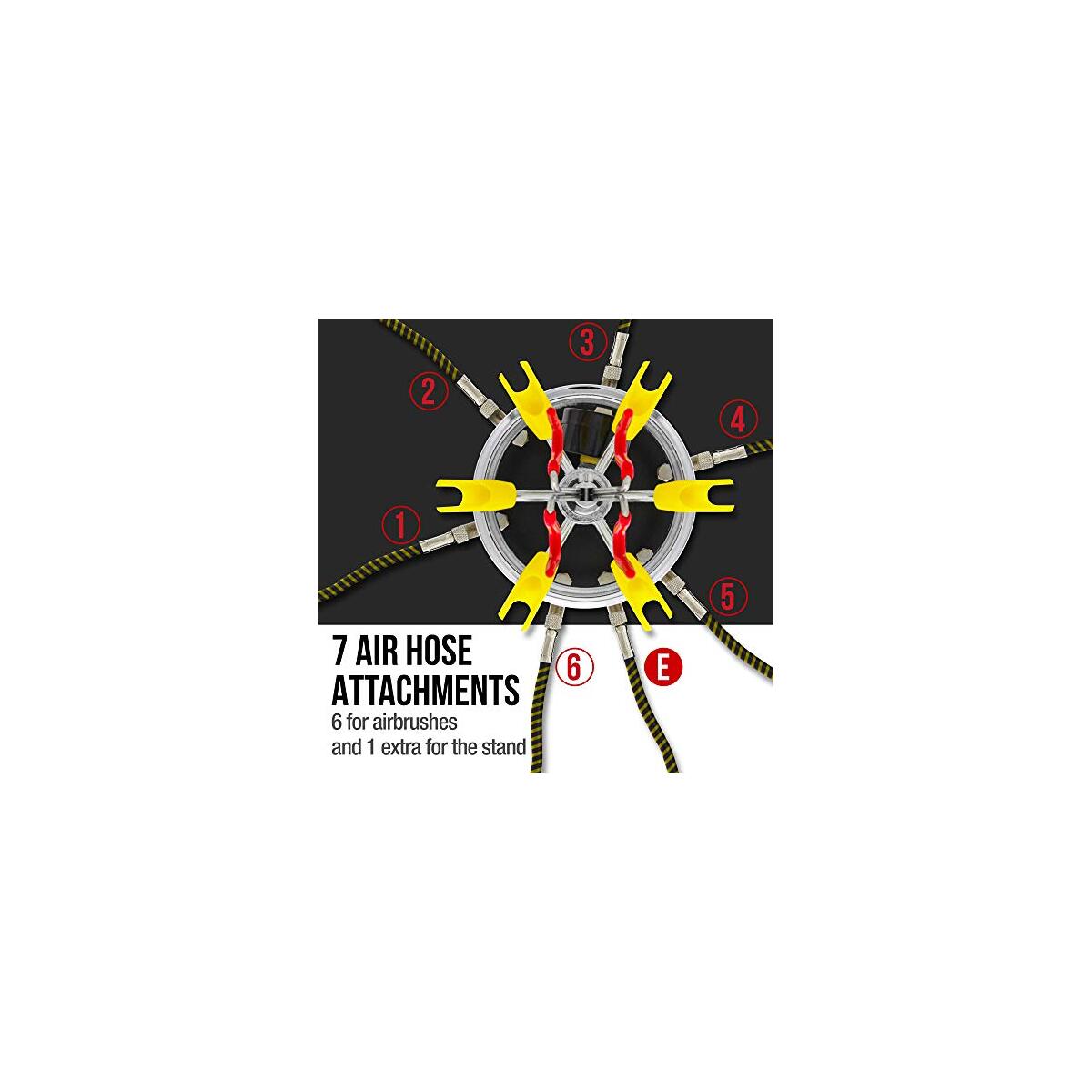 S Studio Set With Promo Codes - RebateKey