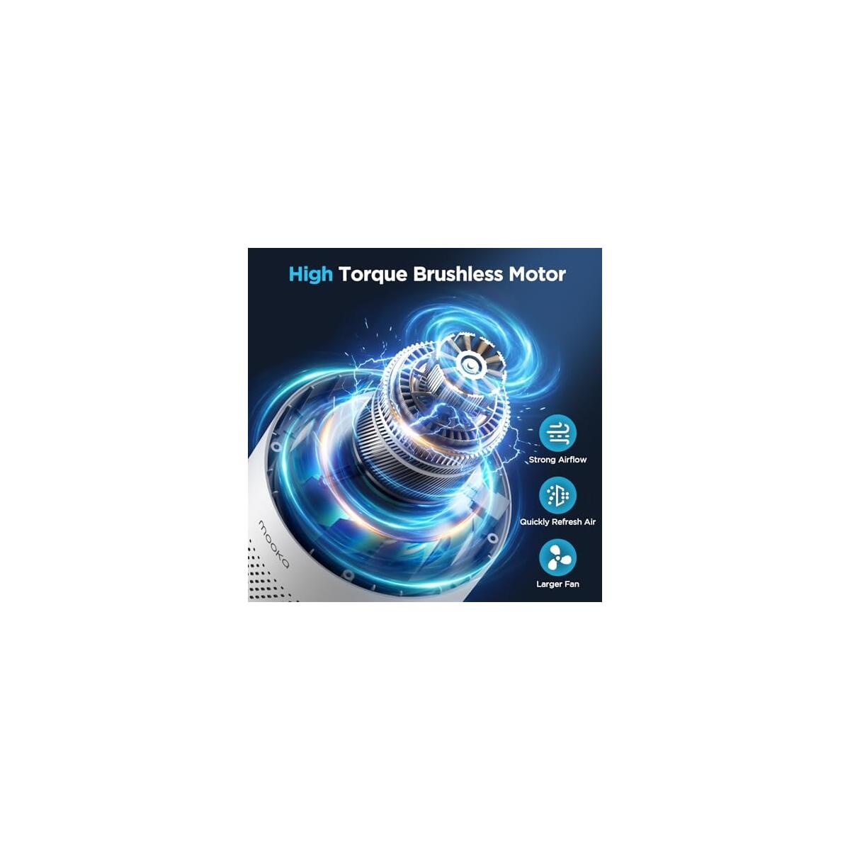 Air Purifiers 6 Deals - RebateKey