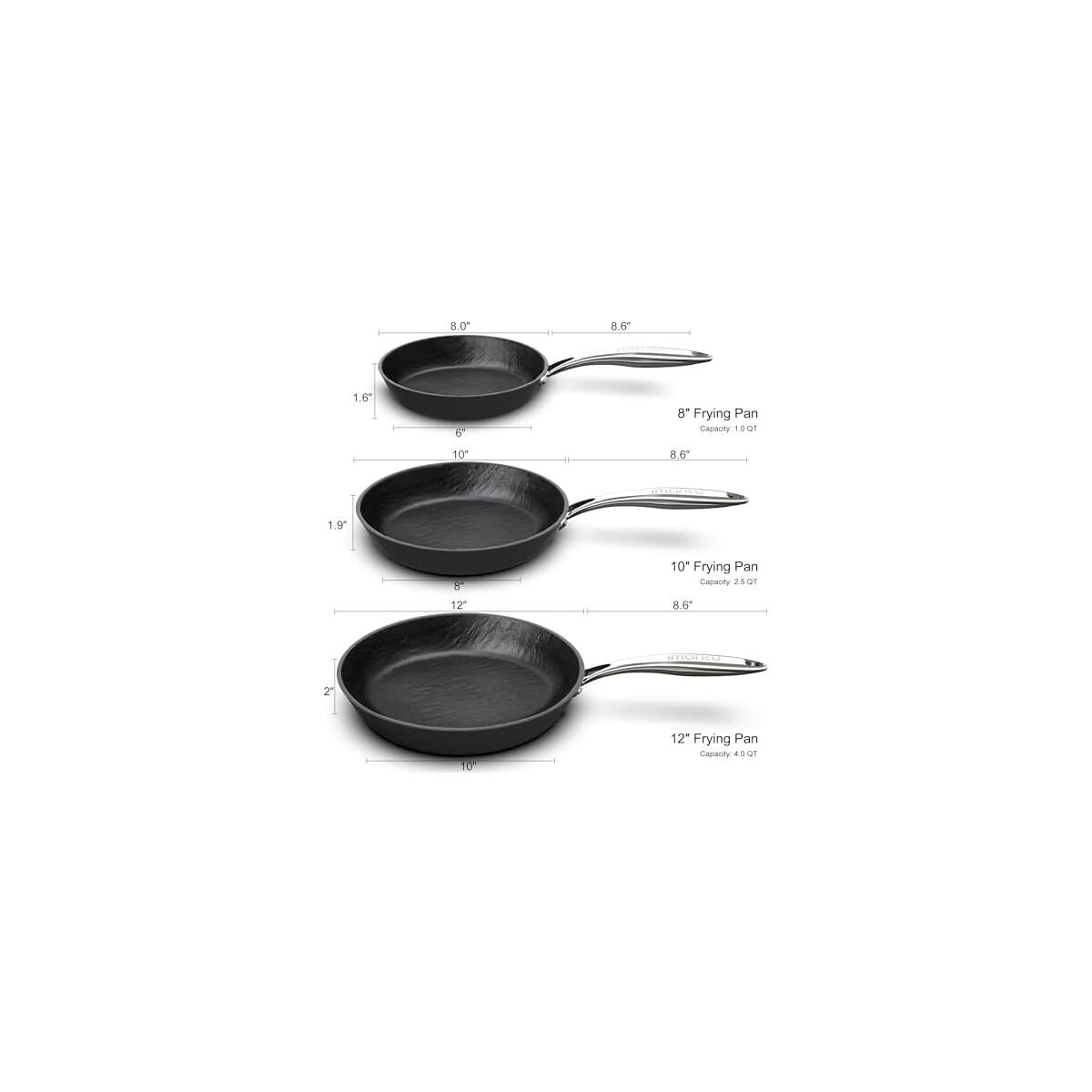Prime Day Deal Imarku Promo Codes - RebateKey