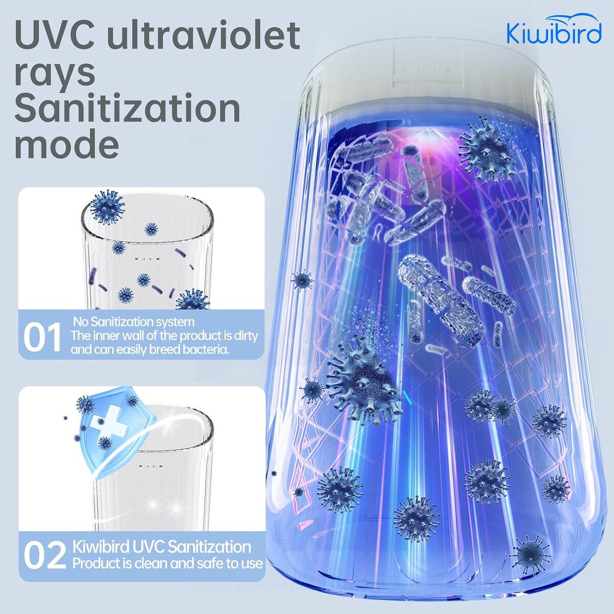 Kiwibird Mini Water Promo Code - RebateKey