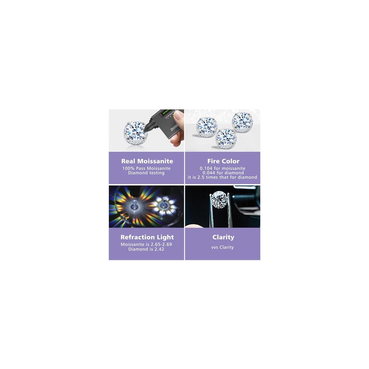 Moissanite Stud Earrings For Womens 3 4 Carat Promo Codes - RebateKey