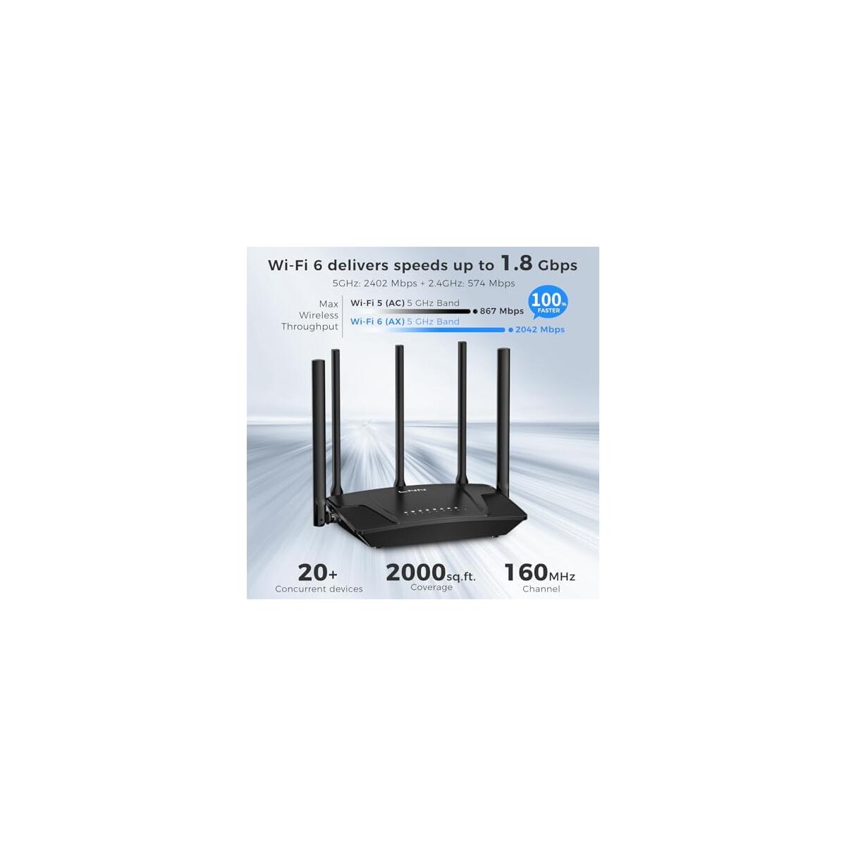 Dual Band Wireless Internet Coupon - RebateKey