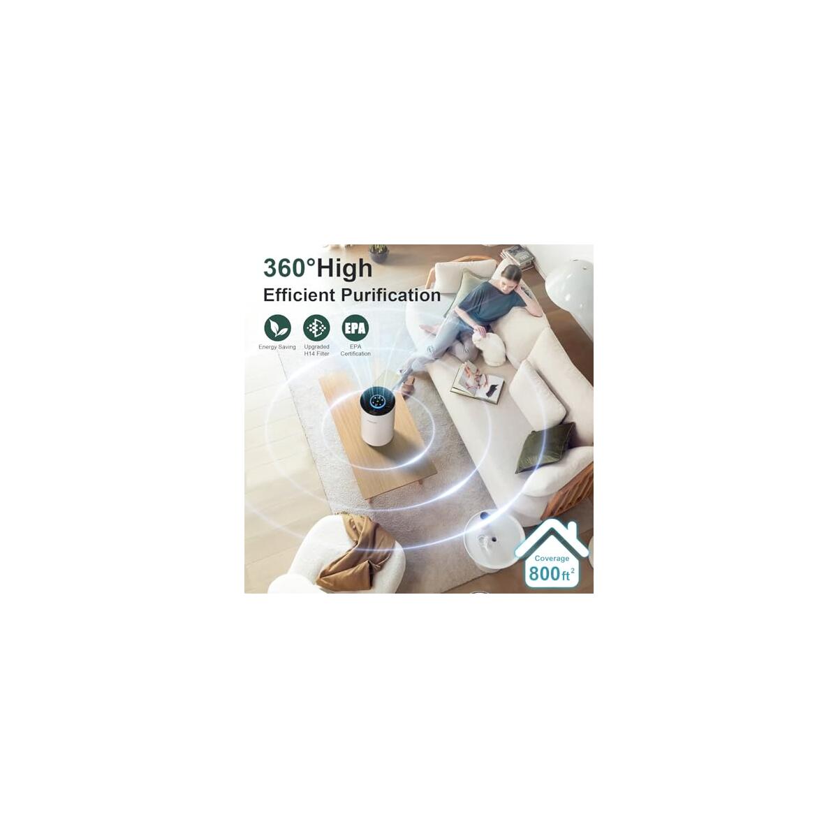 Air Purifiers For Bedroom Home Coupon - RebateKey