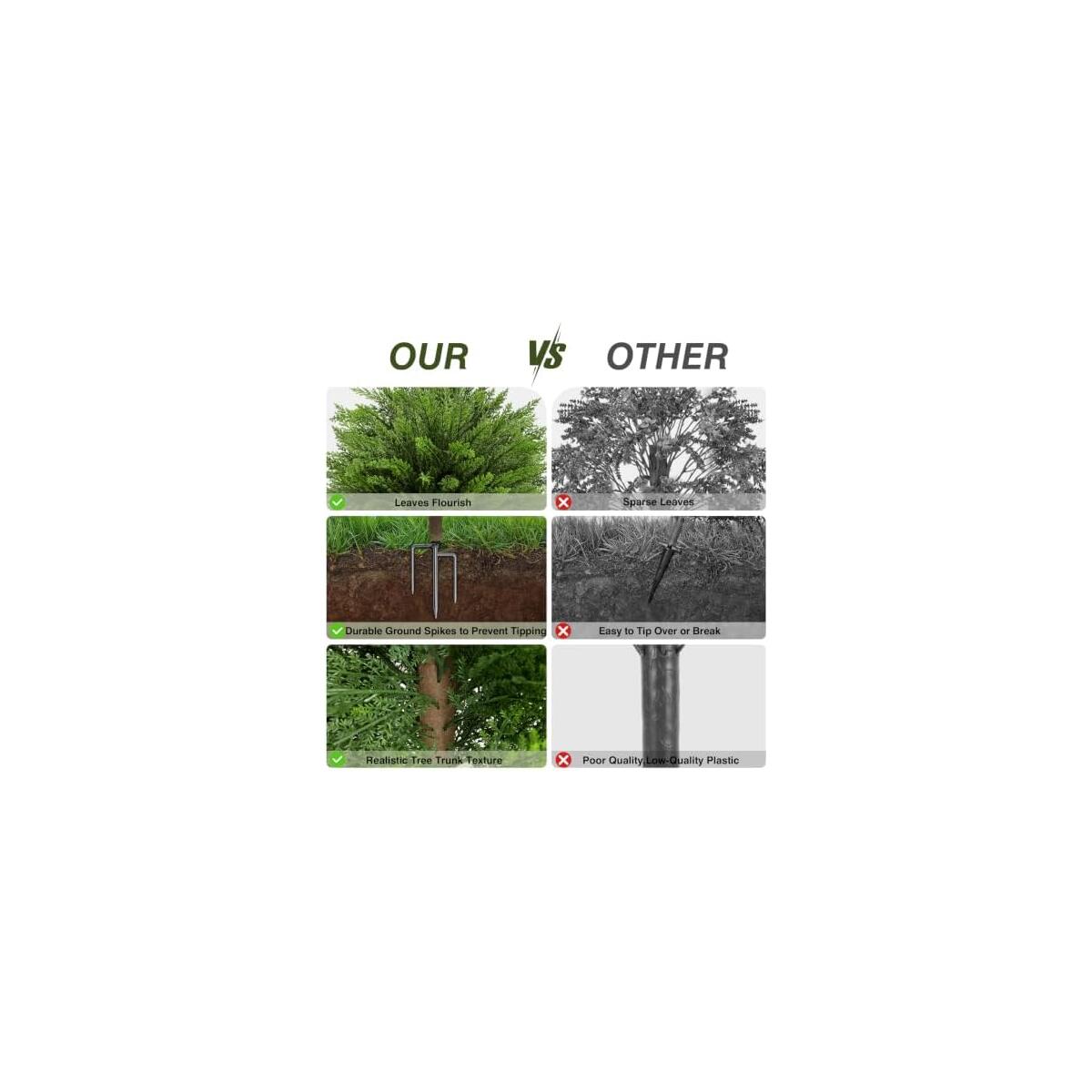 2 Pack 23 7 Artificial Boxwood Topiary Ball Trees Promo Codes - RebateKey