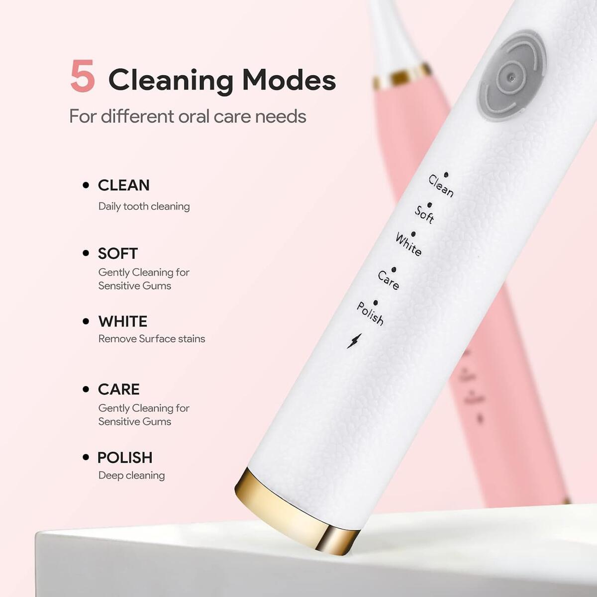 Dnil 2 Pack Rechargeable Deals - RebateKey