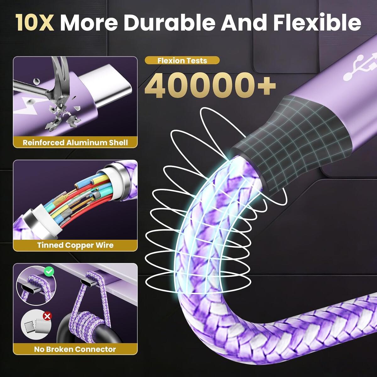Multi Charging Cable 1 Promo Codes - RebateKey