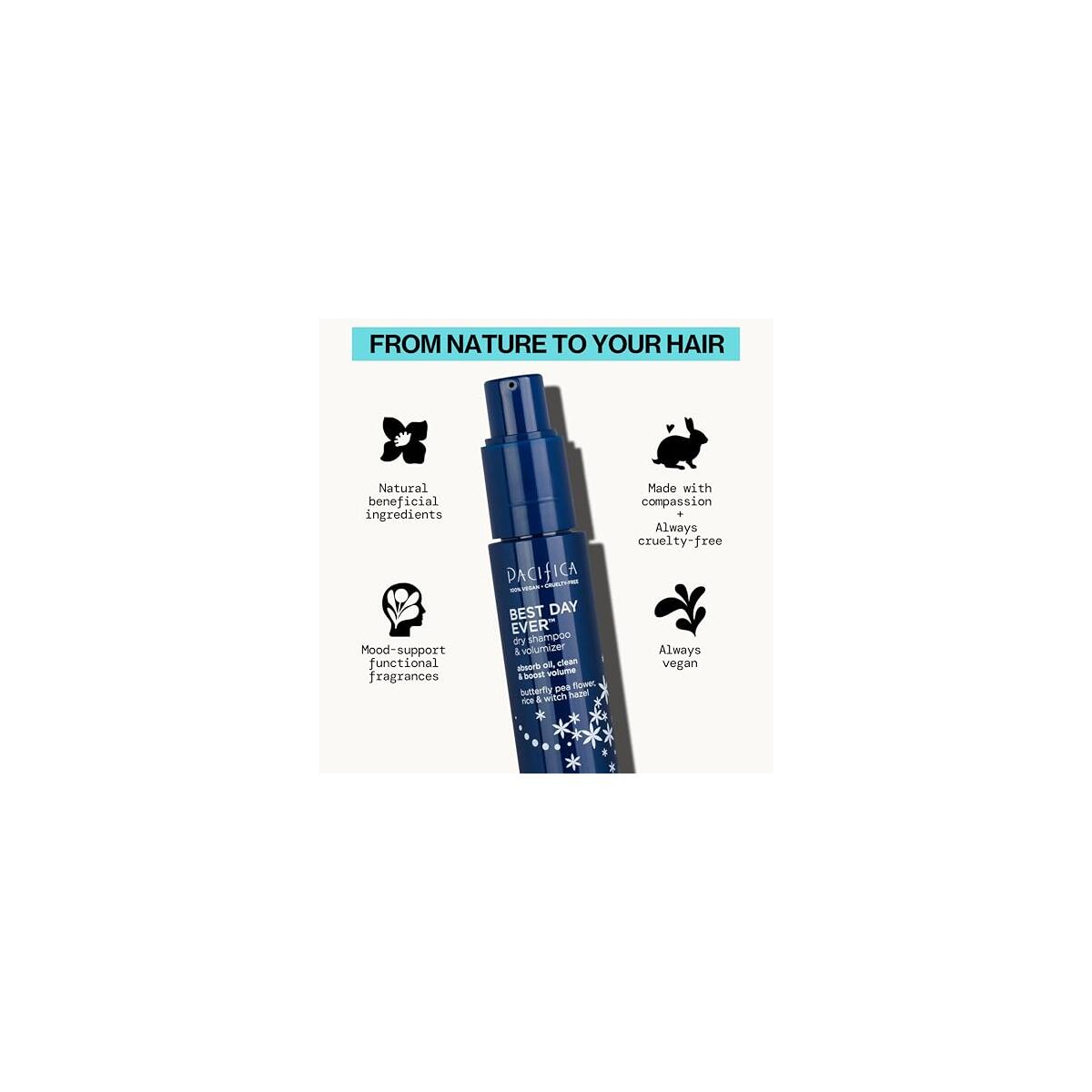 Pacifica Dry Shampoo Powder Coupon - RebateKey