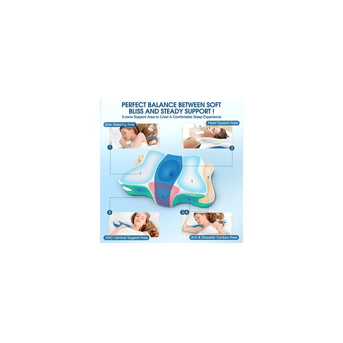 X Pain Relief Cervical Coupons - RebateKey