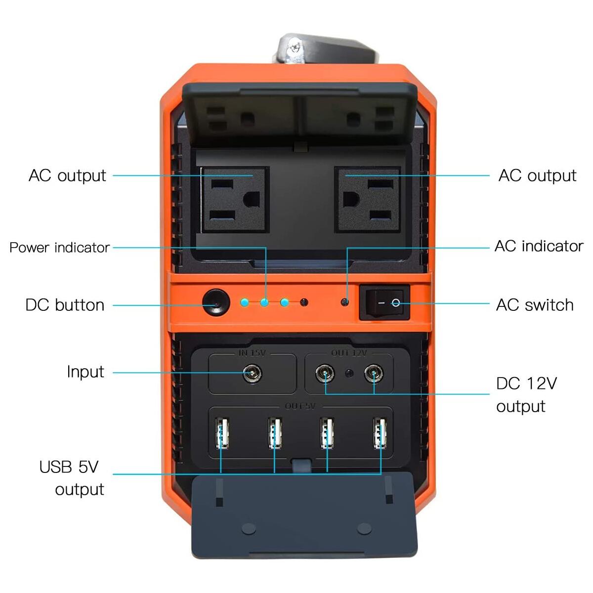 Batteries For Solar Panels Coupon - RebateKey