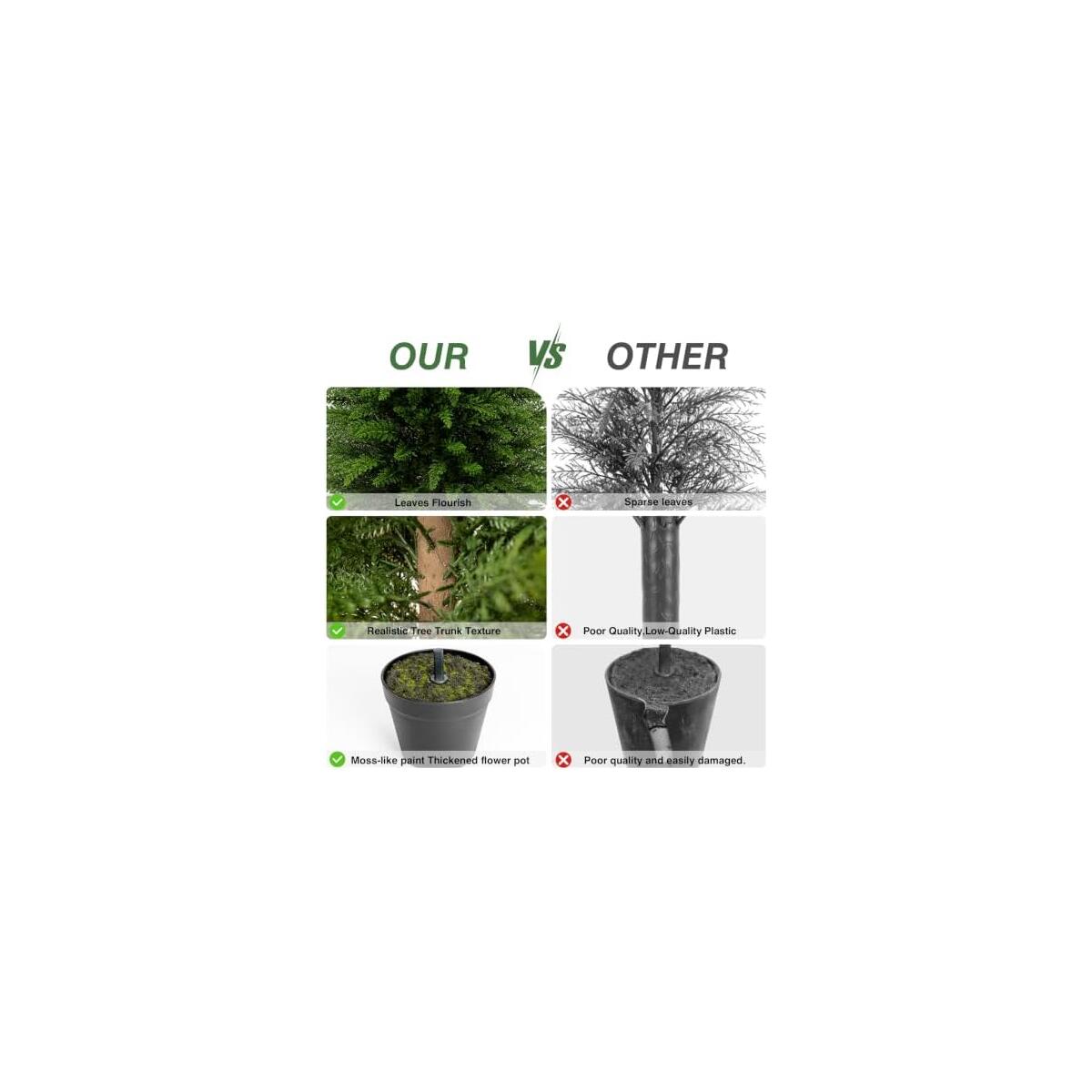 3ft Artificial Cedar Coupon - RebateKey