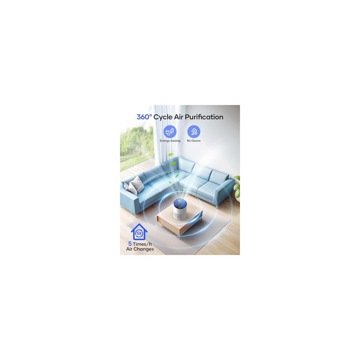 Air Purifiers 4 Deal - RebateKey