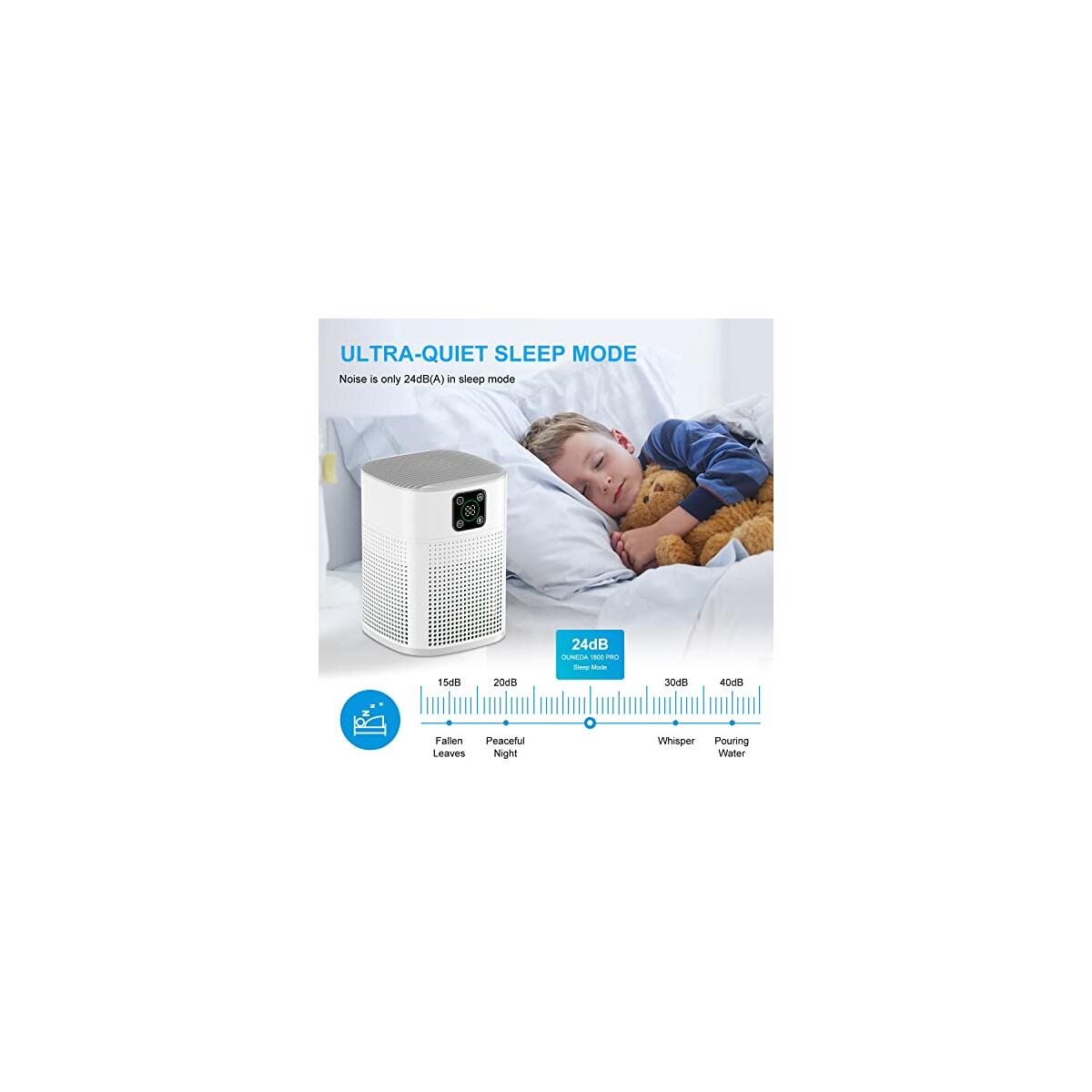 Air Purifiers For Bedroom 2 Coupon - RebateKey