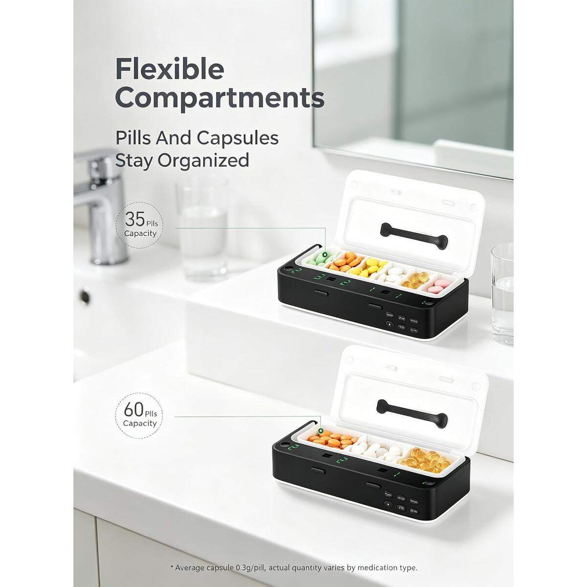Smart Electronic Pill 1 Promo Codes - RebateKey