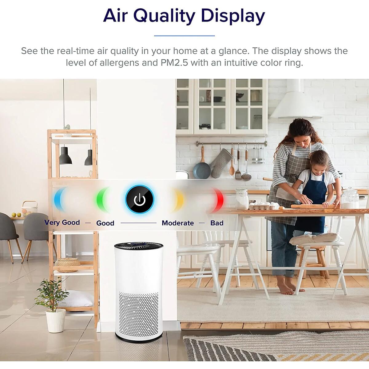 Air Purifiers For Home 1 Deal - RebateKey