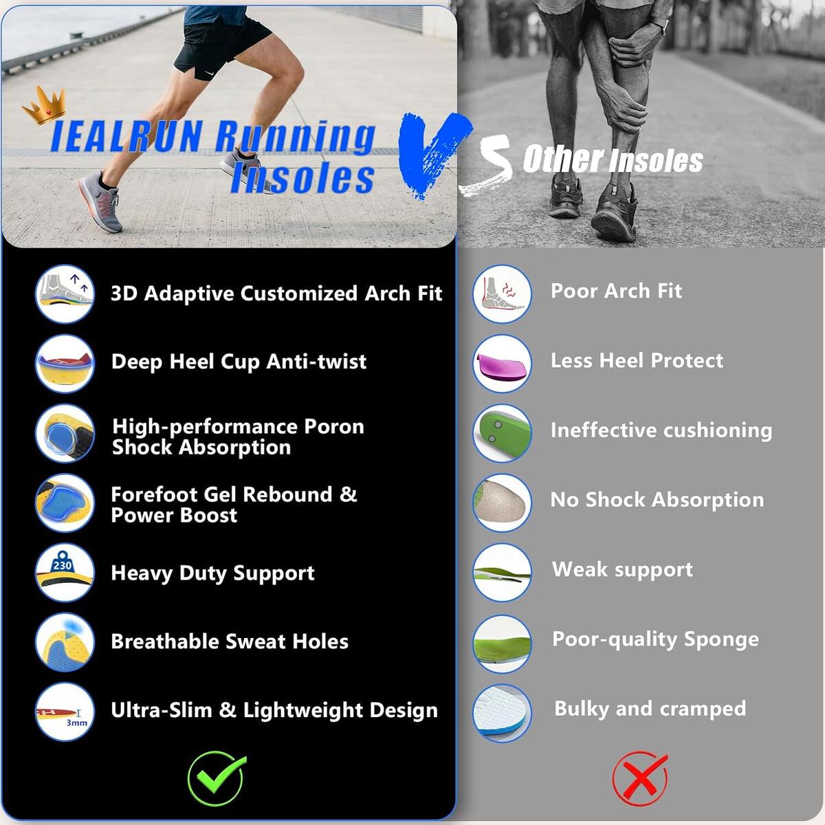Running Insoles Arch Coupon - RebateKey