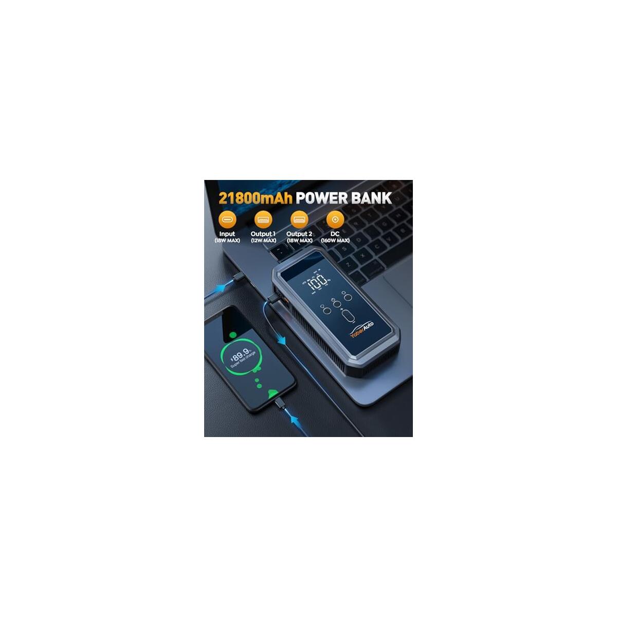 Yaberauto 9 In 1 1 Coupon - RebateKey
