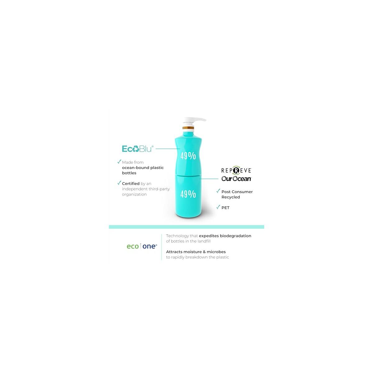 Malibu C Hard Water Promo Codes - RebateKey