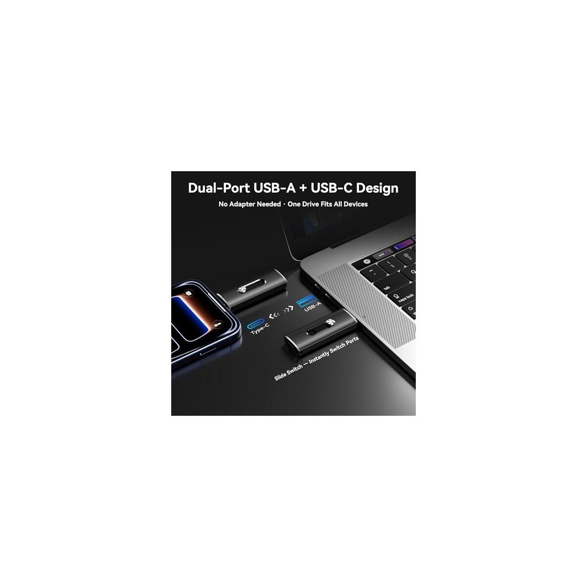 28gb Usb C Deal - RebateKey