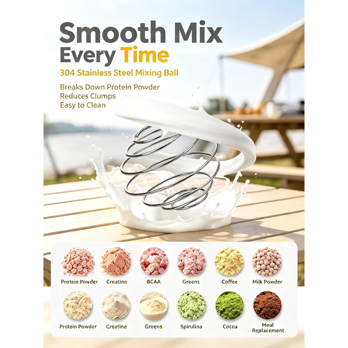 Stainless Steel Insulated Protein Coupons - RebateKey