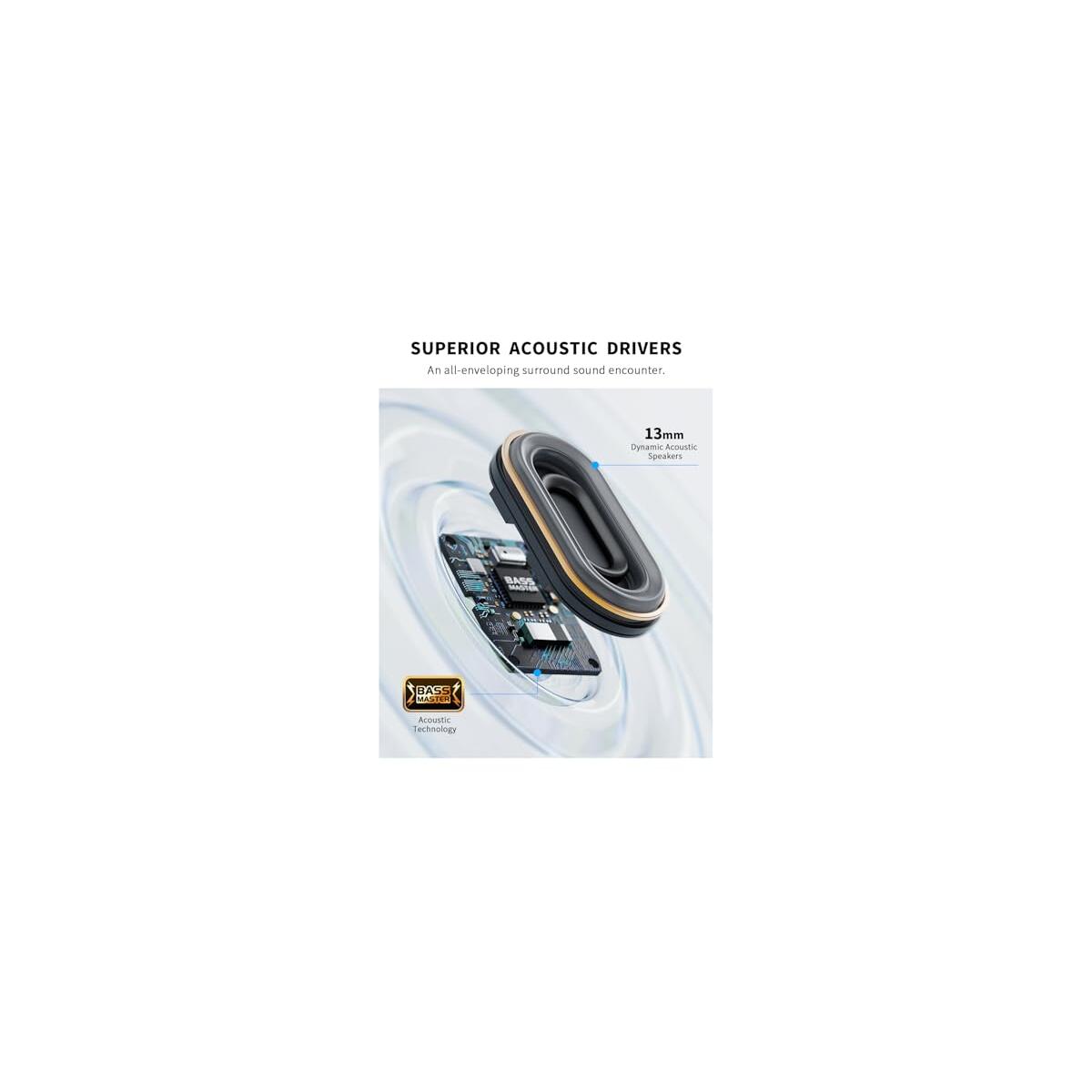 Open Ear Headphones 10 Coupons - RebateKey