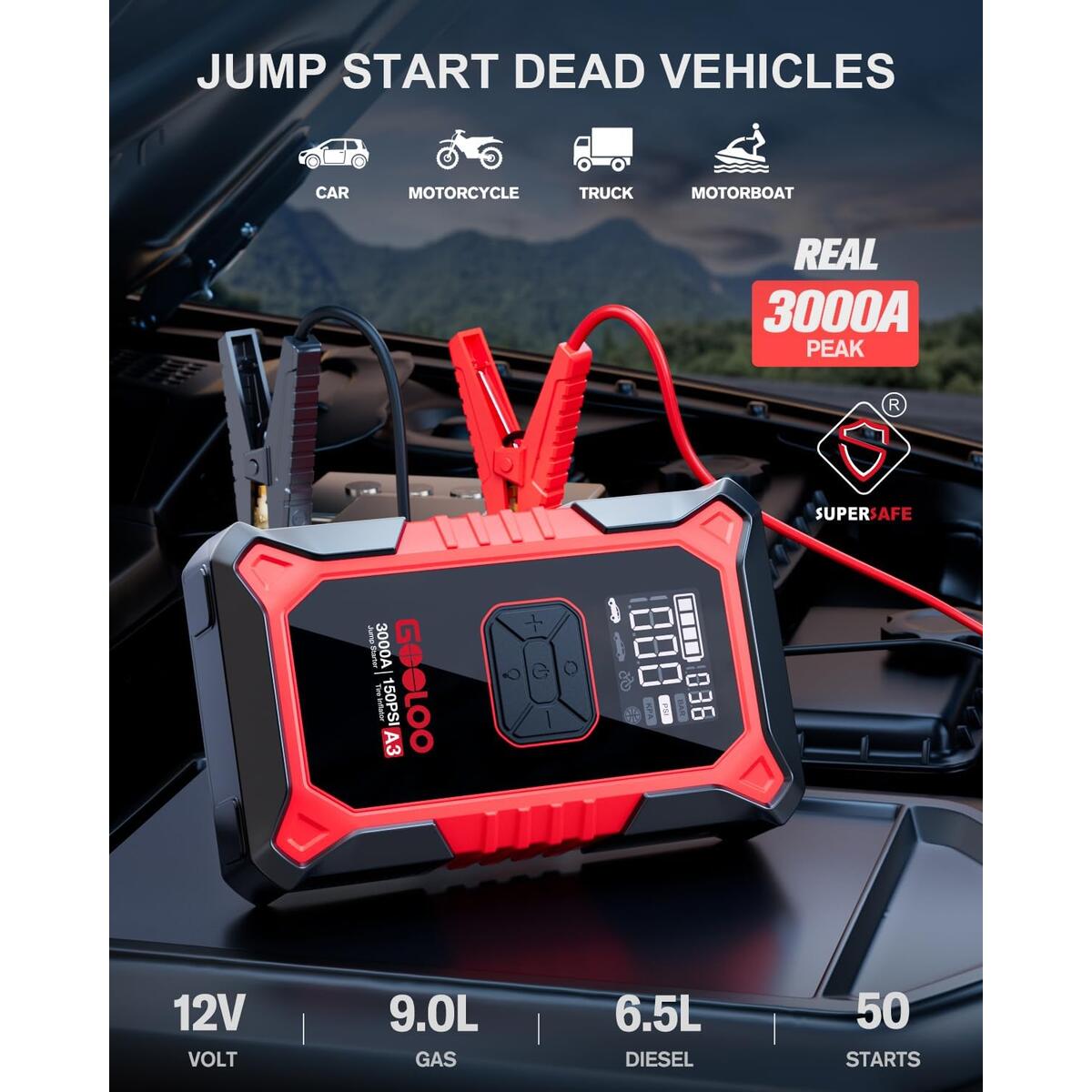 Gooloo A3 12v Deal - RebateKey